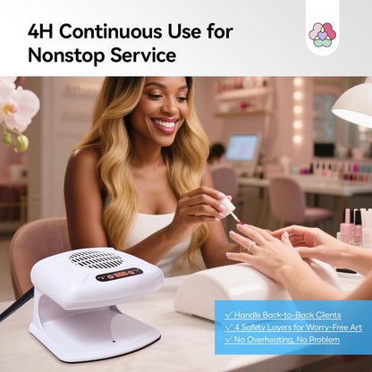 300W Faster Nail Dryer: 5X Strong Air Quick Dry for Gel Regular Polish, Smart Sensor Nail Polish Dryer - photo 5