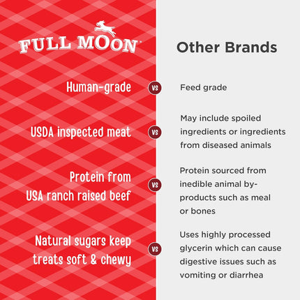 Full Moon All Natural Human Grade Dog Treats, Essential Beef Savory Sticks, 14 Ounce