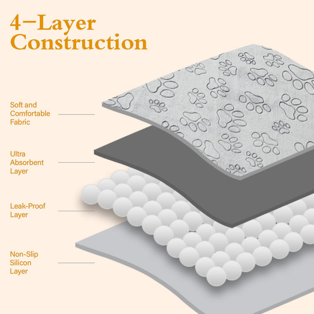 Reusable Puppy Pads, Washable Pee Pads, Leakproof 18"x 24" 2 Pack - photo 2