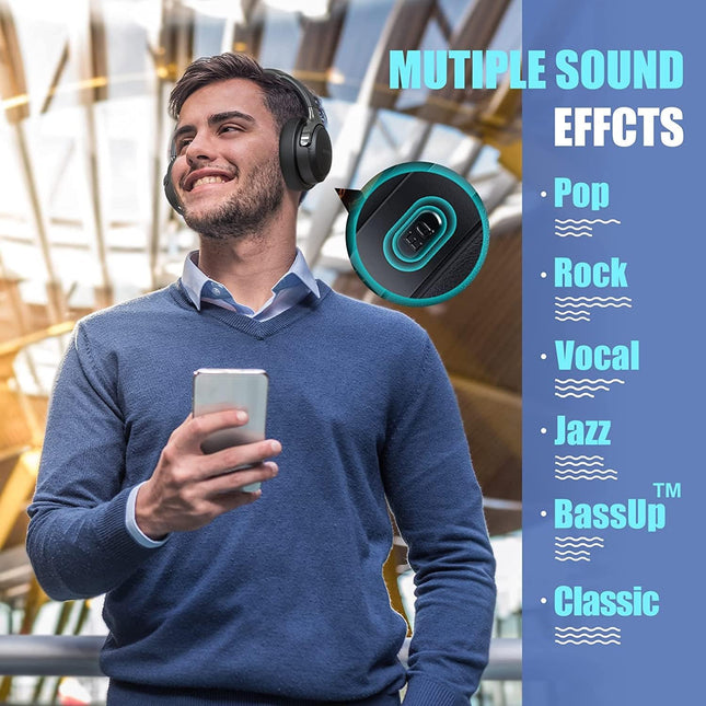 Bluetooth Headphones Over Ear, 65H Playtime and 6 EQ Music Modes Wireless Headphones with Microphone - photo 2