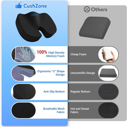 CushZone Seat Cushion - Memory Foam Office Chair Cushion for Sciatica, Tailbone & Back Pain Relief - Orthopedic Coccyx Pillow for Car, Airplane, Pregnancy & Long Sitting at Work, Black