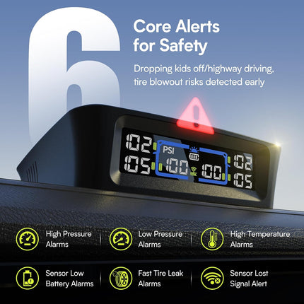 Tymate TM12 RV Tire Pressure Monitoring System, TPMS with USB/Solar Charge, 2026 Latest Version, Set of 4 Sensors(Max. 12), 6 Alarm Modes, 50ft Range, 0-116PSI for RV/Sedan/SUV/MPV/Truck/Older Vehicle