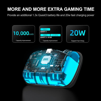 Pro Battery Strap Accessories,Head Air Cooling System and 10000mah Hot-swappable Battery Pack,Compatible with Meta Quest 3/Quest 3S