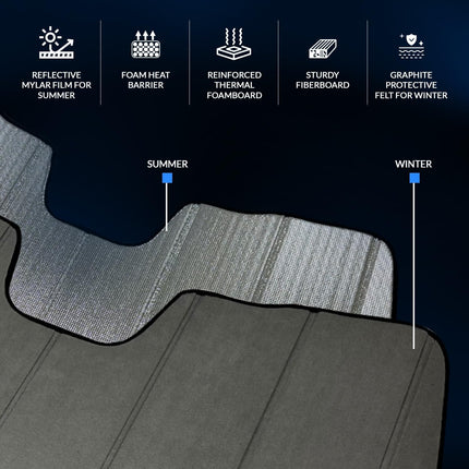 Front Car Windshield Sun Shade Compatible with 2010-2020 Toyota 4Runner | Custom Fit Visor Accordion Fold Style Sun Protector | Silver & Grey 1-pc Set | SS-314