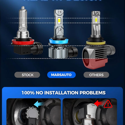 Marsauto M1S 9005/HB3 H11/H9/H8 Bulbs Combo, 900% 80000LM Brighter 9005 H11 Lights, 6000K Cool White HB3 H8 Bulbs fog, 3-Mins Plug and Play, IP68, Pack of 4