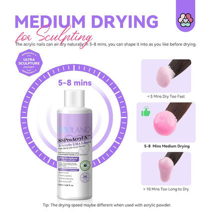 SAVILAND Pure EMA Monomer Acrylic Nail Liquid: 4 oz Pro Acrylic Monomer for Nails Extension with 12# Nail Brush Dappen Dish for Beginners DIY at Home Professional Salon Use