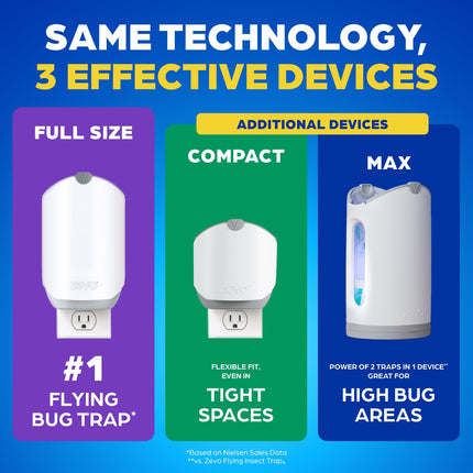 Flying Insect Trap for Fruit Flies & Gnats, 1 Plug-in Base & 3 Refills