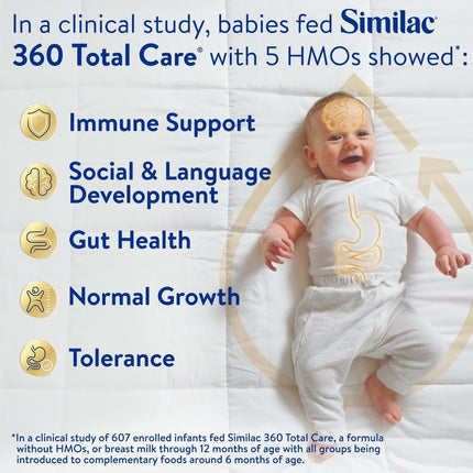 Infant Formula, Has 5 HMO Prebiotics, Our Closest Formula to Breast Milk, Baby Formula Powder, 20.6-oz Tub