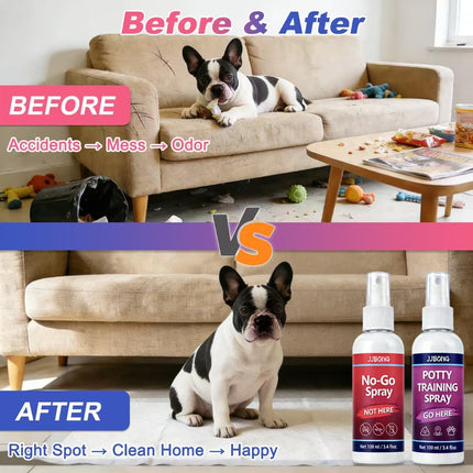 Potty Training Spray for Dogs, Puppy Potty Training Spray, Includes Here Potty & Not Here Training Spray, Puppy Pee Spray, Helps Dogs Develop Proper Potty Habitss, 6.8 Fl Oz (Pack of 2).