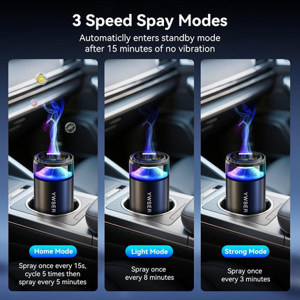 Smart Car Air Freshener, Car Air Freshener Diffuser with Starry Sky Projection and 50ml Perfume, Auto On/Off Intelligent, 3 Mode Adjustable Rechargeable Aroma Diffuser (Snow Mountain))