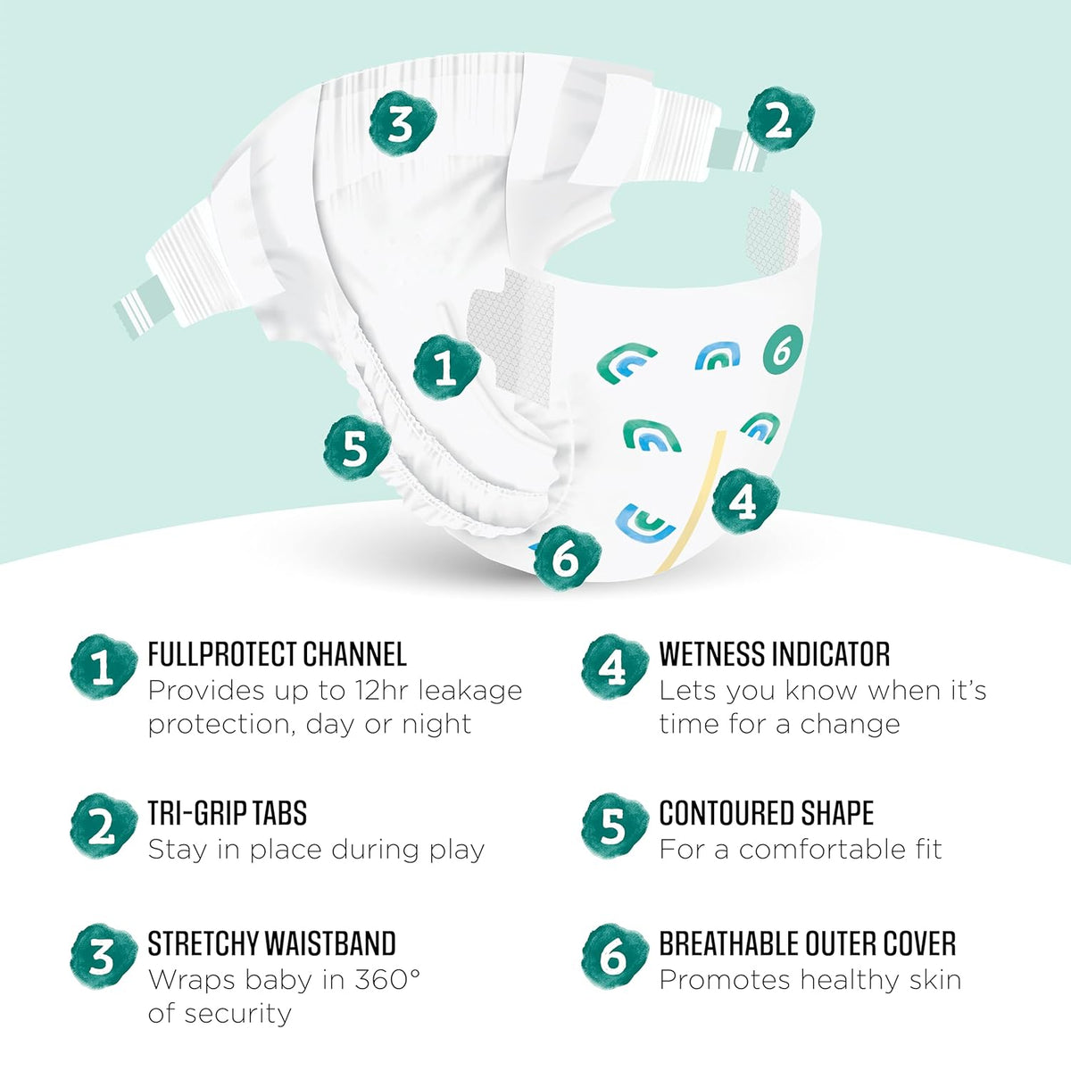 Gentle Touch Baby Diapers, Size 6, 108 Count - photo 2
