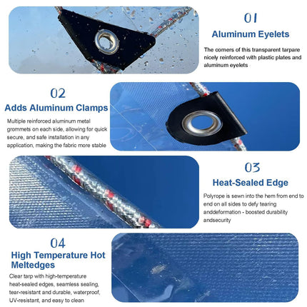 6x12ft Clear Tarp with Grommets, Transparent Heavy Duty Waterproof Tarp Cover with Reinforced Edge,Protects Against Water, Tear, Cold Weather Resistan for Greenhouse Balcony Garden.