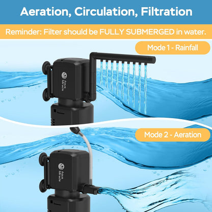 Fish Tank Filter with Timer, Sponge, Aeration and Rainfall Modes for 10-30 Gal Tanks - photo 5