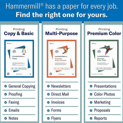 Hammermill Printer Paper, 20 lb Copy Paper, 8.5 x 14-1 Ream (500 Sheets) - 92 Bright, Made in the USA