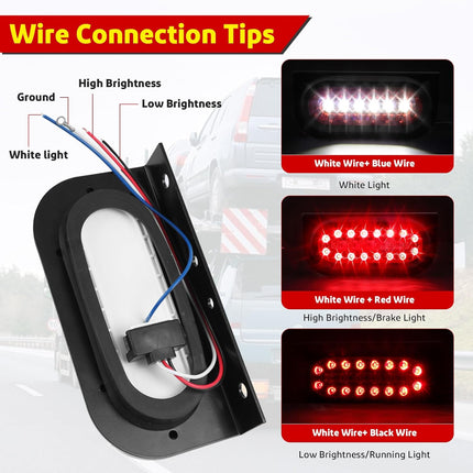 LIMICAR LED Trailer Lights Kit, 6 Inch Oval Tail Lights with Backup Reverse, DOT Compliant IP67 Waterproof, Brackets + 25FT 5-Pin Harness + 13.8" Light Bar + Markers, Stop Brake Turn for Boat RV Truck