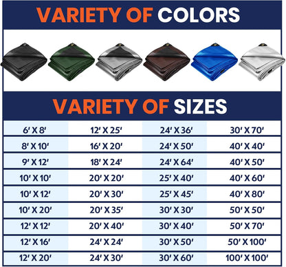 Extra Heavy Duty 14 Mil Tarp Cover, Waterproof - photo 5