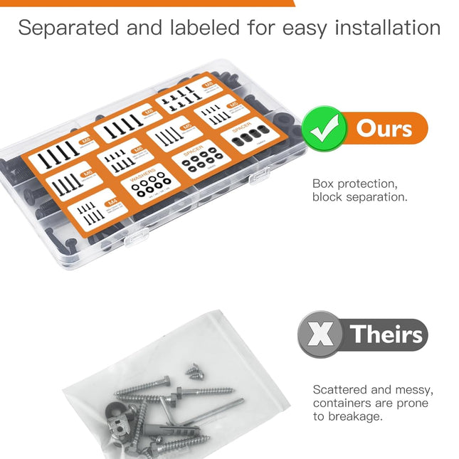 Universal TV Mounting Hardware Screw Kit Set with Box