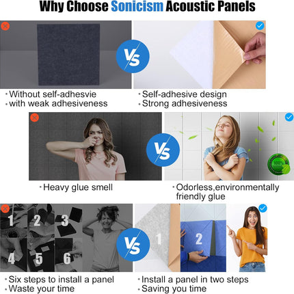 12 Pack Acoustic Wall Panels with Self-Adhesive, 12" X 12" X 0.4" Sound Proof Foam Panels, Decorative Soundproof Wall Panels, Sound Proof Absorbing Tiles for Home & Offices, White
