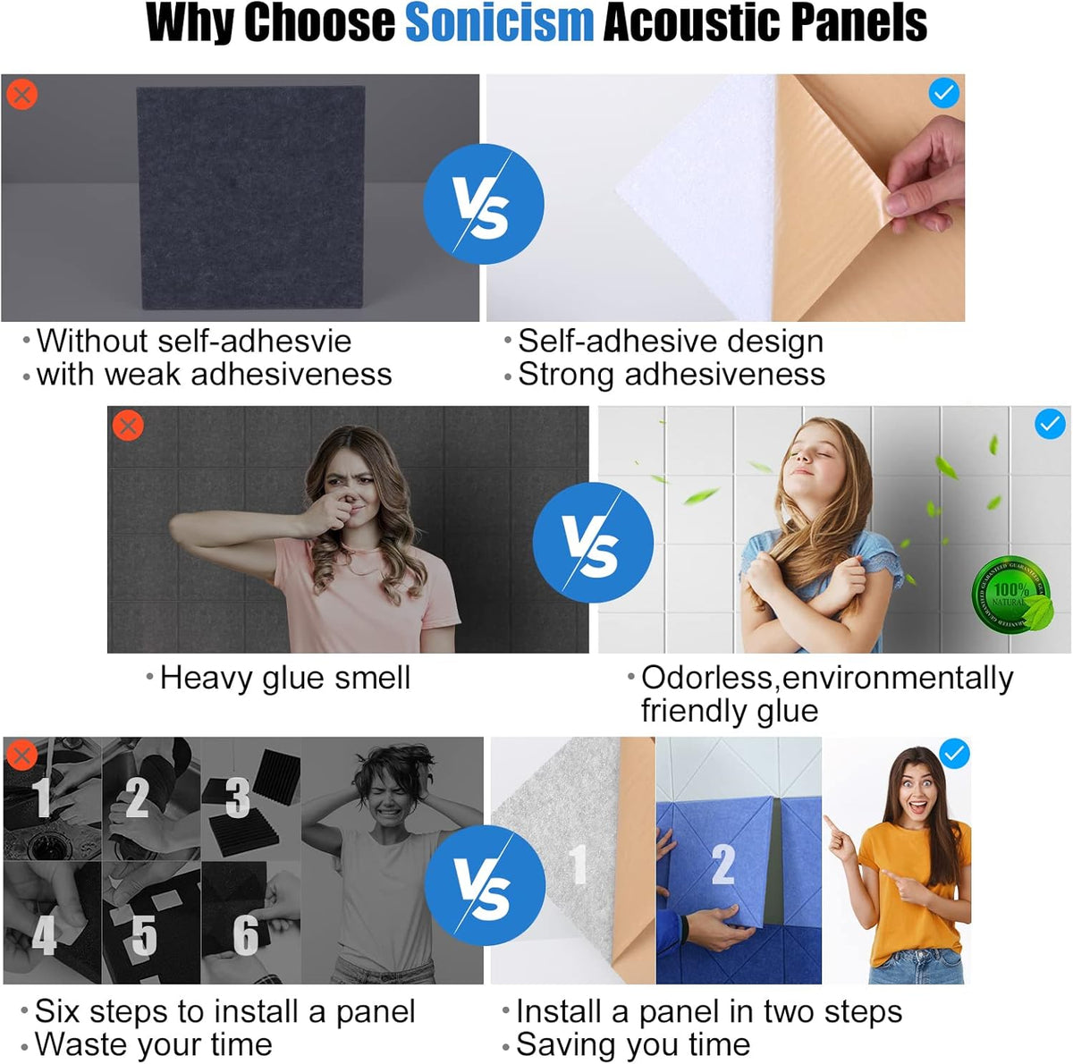 12 Pack Acoustic Wall Panels with Self-Adhesive, 12" X 12" X 0.4" Sound Proof Foam Panels, Decorative - photo 4