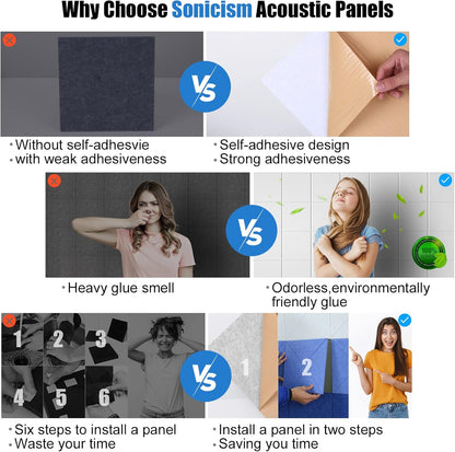 12 Pack Acoustic Wall Panels with Self-Adhesive, 12" X 12" X 0.4" Sound Proof Foam Panels, Decorative - photo 4
