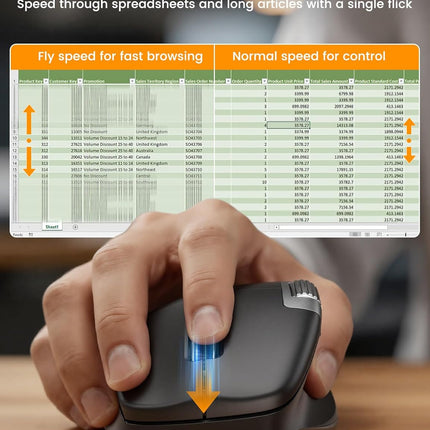 SABLUTE Wireless Mouse with Ultra-Fast Scrolling, Side Scroll, Wired+2.4GHz,+Dual Bluetooth, App-Customizable, Ergonomic, Rechargeable, Quiet Clicks, 8K DPI MAX, MAM6 Office Mice for Windows, MacOS