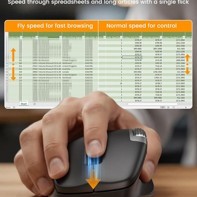 Wireless Mouse with Ultra-Fast Scrolling, Side Scroll, Wired+2.4GHz,+Dual Bluetooth, App-Customizable, Ergonomic, Rechargeable, Quiet Clicks, 8K DPI MAX, Office Mice for Windows, MacOS