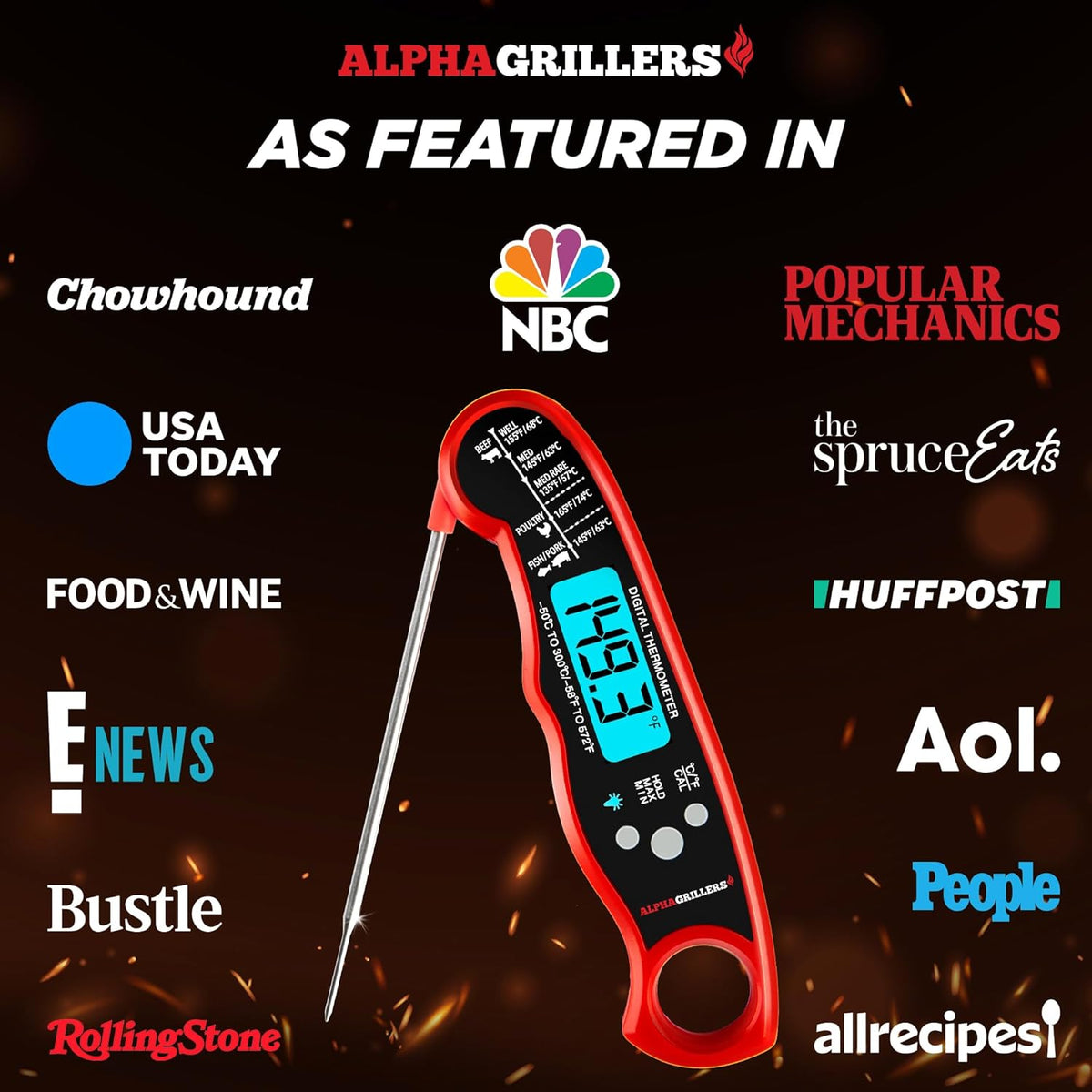 Alpha Grillers Instant Read Meat Thermometer in use grilling meat outdoors
