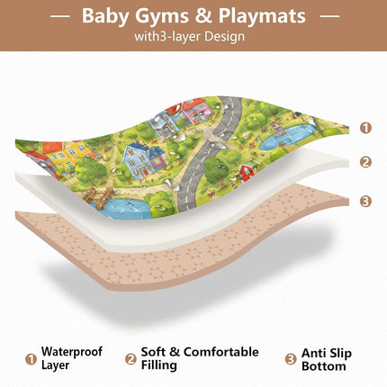 Cartoon City Map Road Baby Play Mat for Floor 50" X 50" Foldable Waterproof Non-Slip Playmat for Baby Playpen Quilted Crawling Mats Game Rug