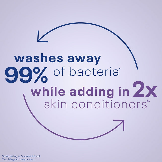 Liquid Hand Soap, Washes Away 99% Bacteria, Made with Natural Moisturizers & 2X Skin Conditioners, ing - photo 2