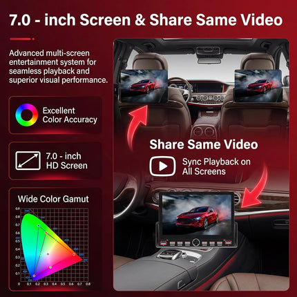 Single Din Car Radio with Bluetooth iOS/Android Mirror Link Share Same Video, 7" IPS Touch Screen Car Radio 1 Din with Piano Keys Support Backup Camera Mirror Link Bluetooth FM USB EQ SWC