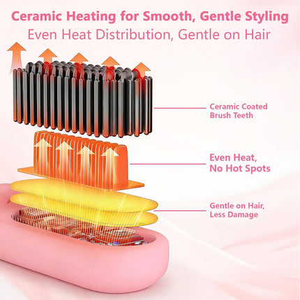 Go Brush Pro for Short Hair - 2026 Upgraded Cordless hair Straightening Brush, 4 Temperature Settings, Fast Heat, MCH Ceramic Care, 4000mAh Rechargeable Straightener for Frizz-Free Styling (pink)