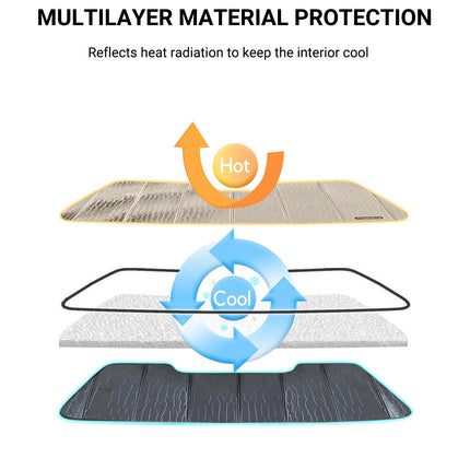 Windshield Sunshade for Toyota RAV4 2019-2025, RAV4 Prime 2021-2024 Front Window Shade - AstraGuard