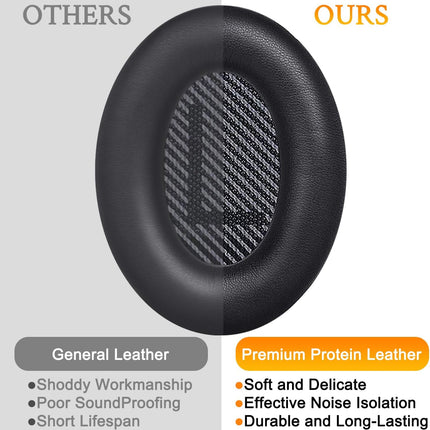 SoloWIT Replacement Earpads Cushions for Bose QuietComfort 35 (QC35) & Quiet Comfort 35 II (QC35 ii) Headphones, Ear Pads with Softer Leather, Noise Isolation Foam, Added Thickness (Black)