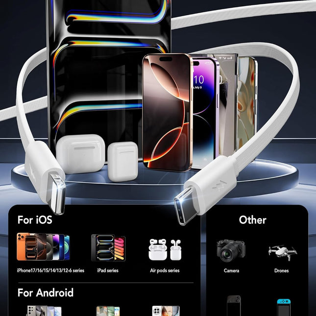 Retractable USB C Charger Wall Plug with 35.5in/90cm Type C Cables Cords,40W Fast Charging Foldable - photo 2