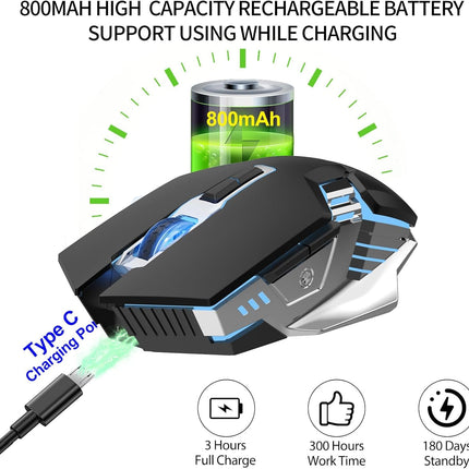 Bluetooth Mouse Wireless, Rechargeable,7 Buttons, Silent Click, Ergonomic, 7-Color Backlit, Multi-Device(2.4G/BT5.0/BT3.0), LED Light up Mice for Laptop, Computer, Mac, PC, Chromebook - Black