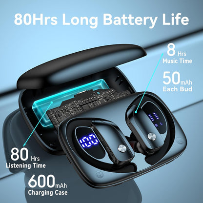 Wireless Bluetooth Earbuds with LED Display Case, Over-Ear Hook, Mic, Stereo Sound, Button Controls - photo 3