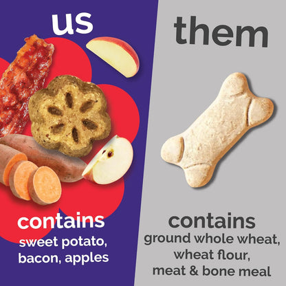 Dog Treats, Healthy Sweet Potato Treat for Dogs, Low Calorie & Delicious, Puppy Training, No Wheat, Corn - photo 4