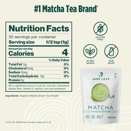 Jade Leaf Matcha Barista Blend Ceremonial Grade Matcha Green Tea Powder - 100% Pure Japanese First Harvest Green Tea for Lattes, Ceremonies, 50g / 1.76 Ounce (Pack of 1)