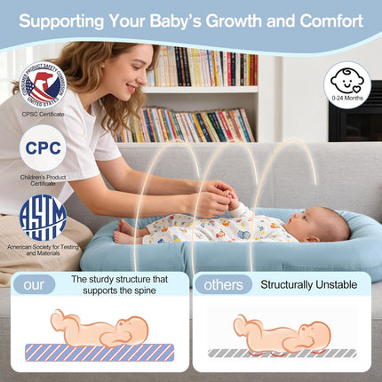 Baby Lounger, Portable Baby Lounger for Newborn, 0-24 Months, with Soft Cotton Cover, Baby Essentials Gifts(Ice Blue), Pallet of Product