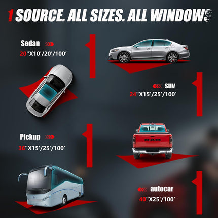 Vepagoo Ceramic Car Window Tint Film 1% VLT, 20" x10FT