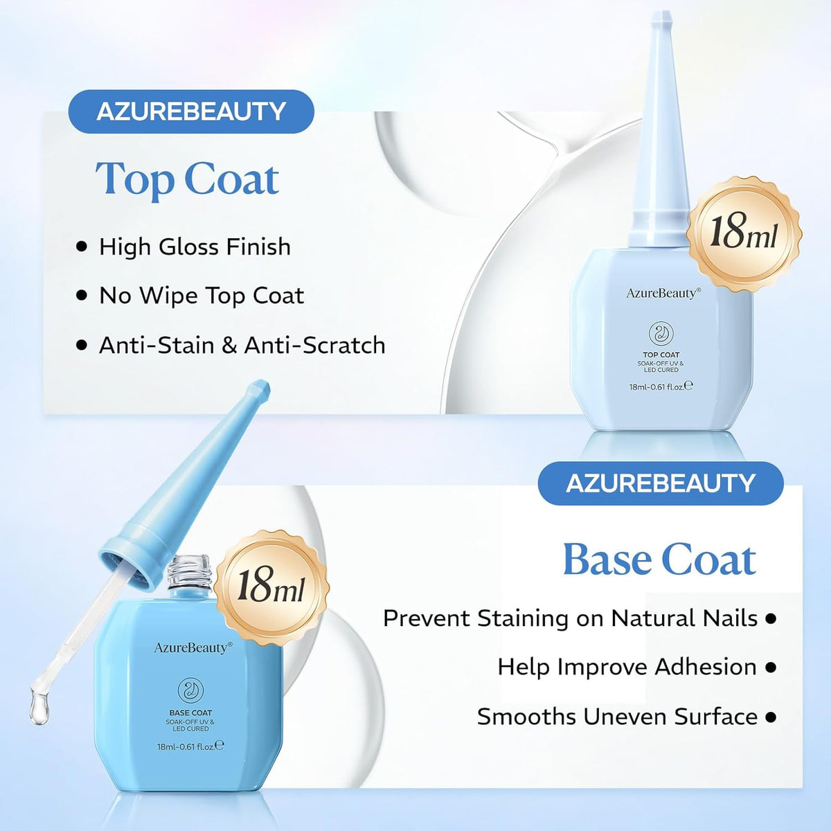 18ml Gel Base and No Wipe High Gloss Top Coat Set - photo 2