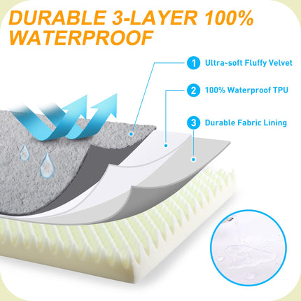 Cama ortopédica para perros grandes con forro impermeable, gris, 35x22
