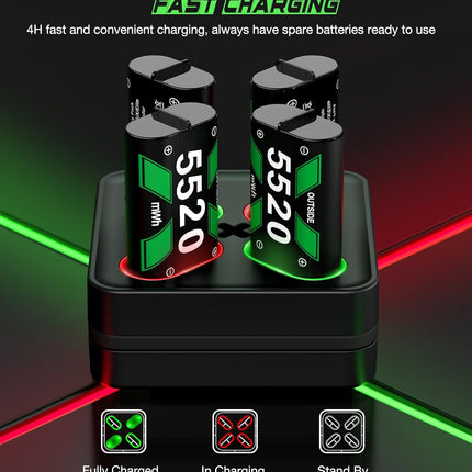 DINOSTRIKE Rechargeable Battery Pack & Charger Station for Xbox Series X|S, Xbox One Controllers - Includes 4 Battery Packs for Xbox with USB-A & USB-C Charging