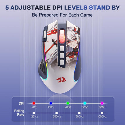 PRO RGB Anime Gaming Mouse, 8000 DPI Wired/Wireless Optical Mouse with 9 Programmable Buttons & 7 Backlit Modes, BT & 2.4G Wireless, Software Supports DIY Keybinds Rapid Fire Button