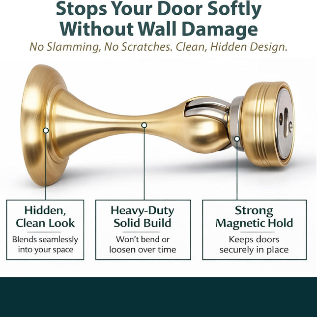 Magnetic Door Stopper, Scratch Free Magnetic Door Catch for