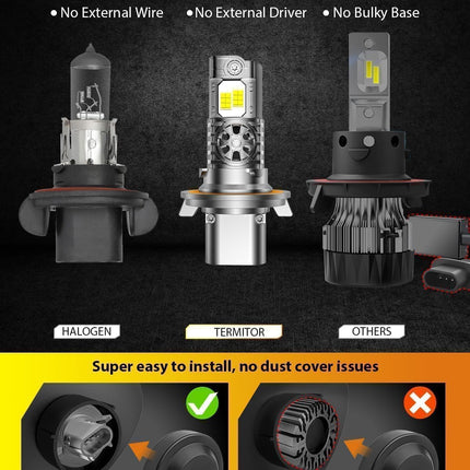 Termitor Latest H13/9008 LED Bulbs, 50,000LM Brightness High/Low Beam, 75000+ Hours Long Service Life, 6500K Cool White, Real 1:1 Halogen Size Exterior Light Bulbs, 3 Mins Plug N Play, Pack of 2