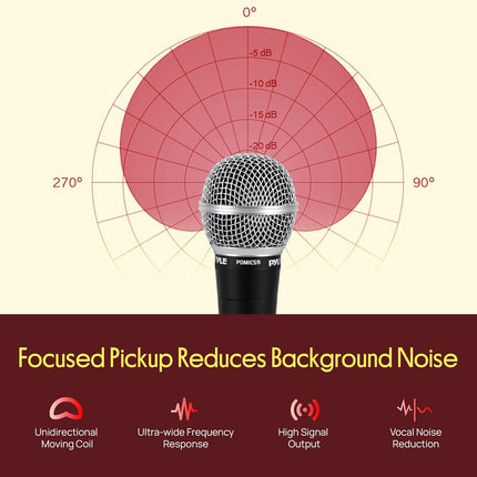 Pyle Professional Dynamic Vocal Microphone - Moving Coil Dynamic Cardioid Unidirectional Handheld Microphone with ON/OFF Switch Includes 15ft XLR Audio Cable to 1/4'' Audio Connection - PDMIC59