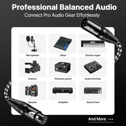 XLR Cables 25ft 2 Packs - Premium Braided Male to Female XLR Microphone Cable 3 Pins Balanced Mic Cables for Mic Mixer, Speaker, Recording Studio