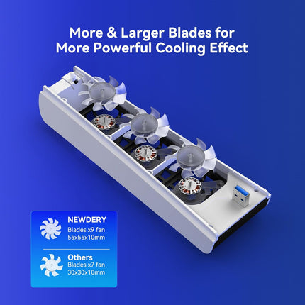 NEWDERY Cooling Fan for PS5, Upgraded 9-Blades & Larger Fan Quiet Cooler with Auto Speed, Extra USB3.0 Port & LED Light for PS5 Only, Not for PS5 Slim/Pro, White
