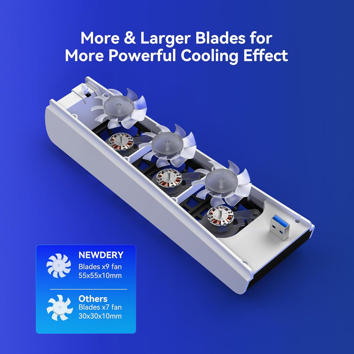 White Console Cooling Fan with Auto Speed and USB 3.0 Port - photo 3